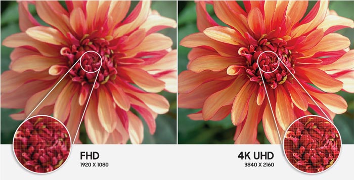 Feel the reality of 4K UHD Resolution