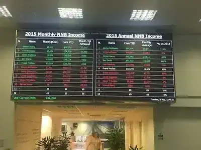 Led Production Line Display By Dynamo.jpeg